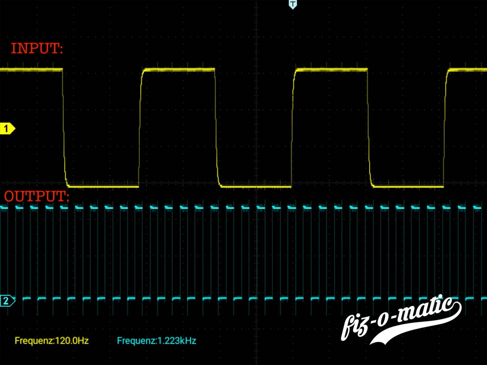 Input multiplied by 10